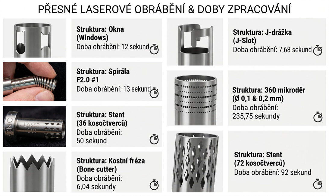 Příklady částí obrobených laserem 